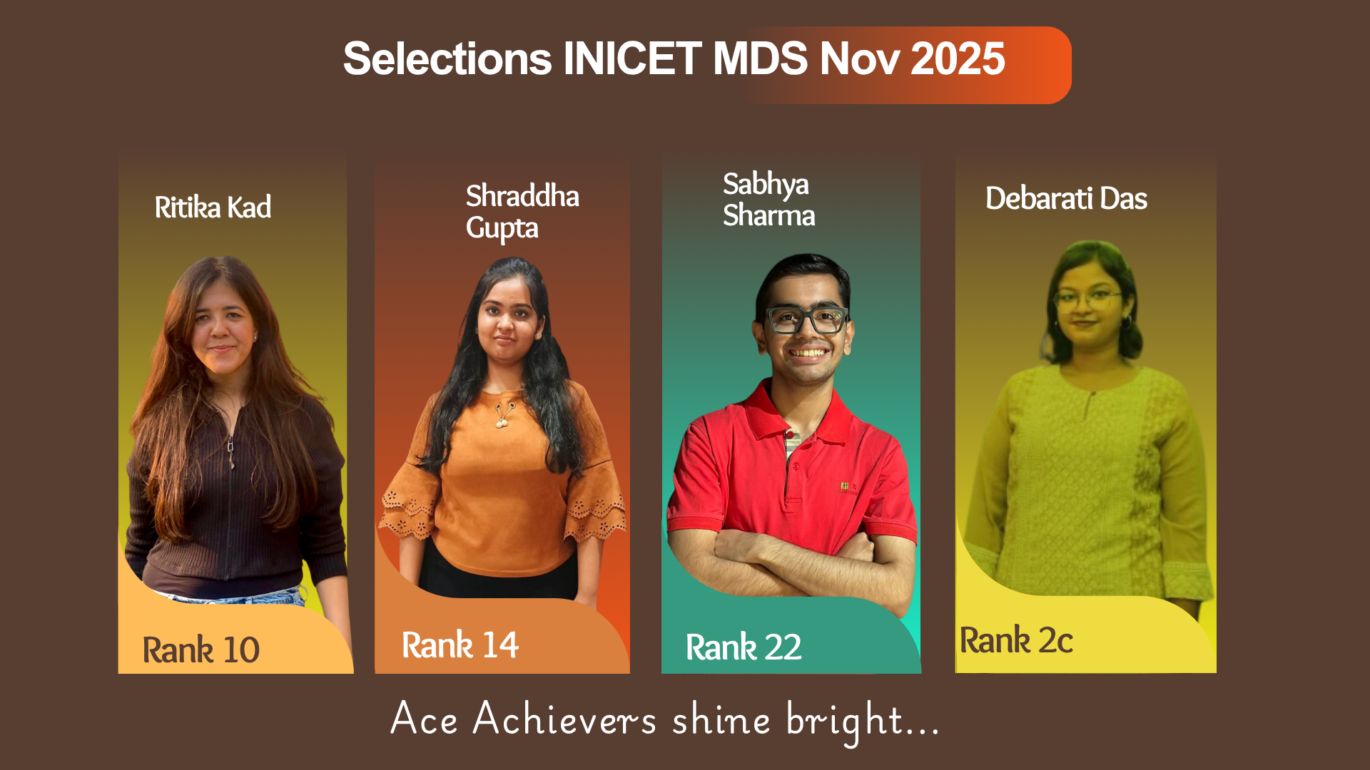 Another Fantastic result by Ace Achievers in INICET MDS